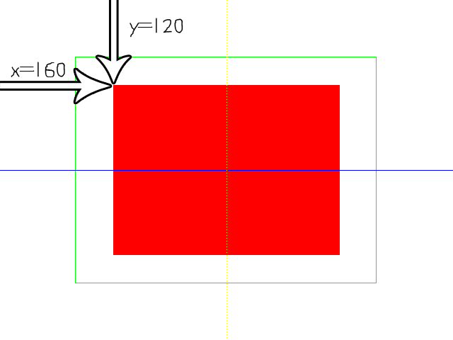 rectangle coordinates